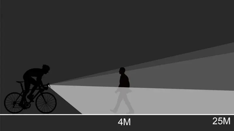 Велосипедный фонарь